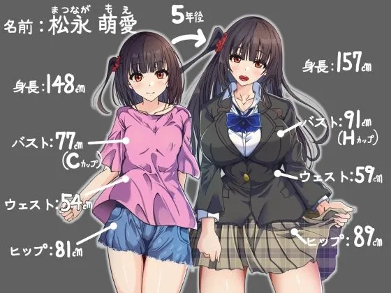 5年前にヤった隣部屋の女の子がオトナの体に成長!〜大量中出しで妊娠確定〜