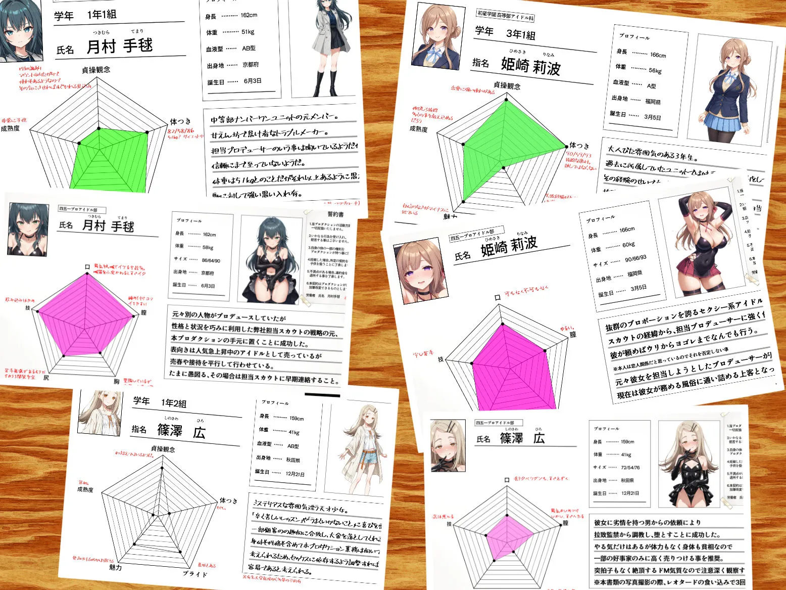 汚された初星-学園アイドルマスターの女の子を奪ってNTRするCG集-