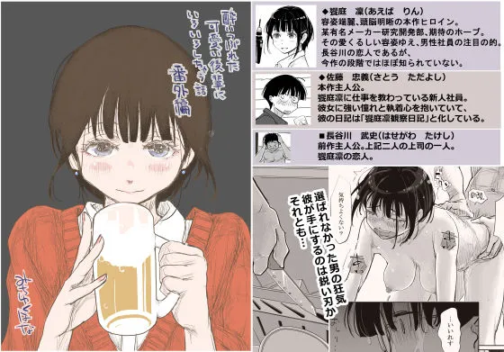 酔いつぶれた可愛い後輩にいろいろしちゃう話  番外編