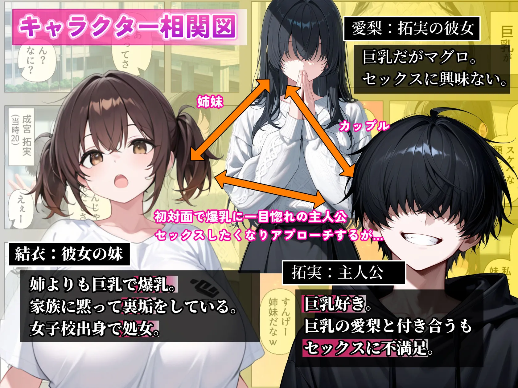 爆乳裏垢女子である彼女の妹とセックスする