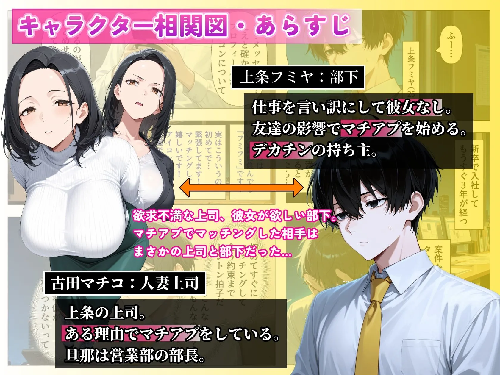 マチアプで出会った人妻は欲求不満な上司だった。デカチン精液まみれで寝とった（NTR）話