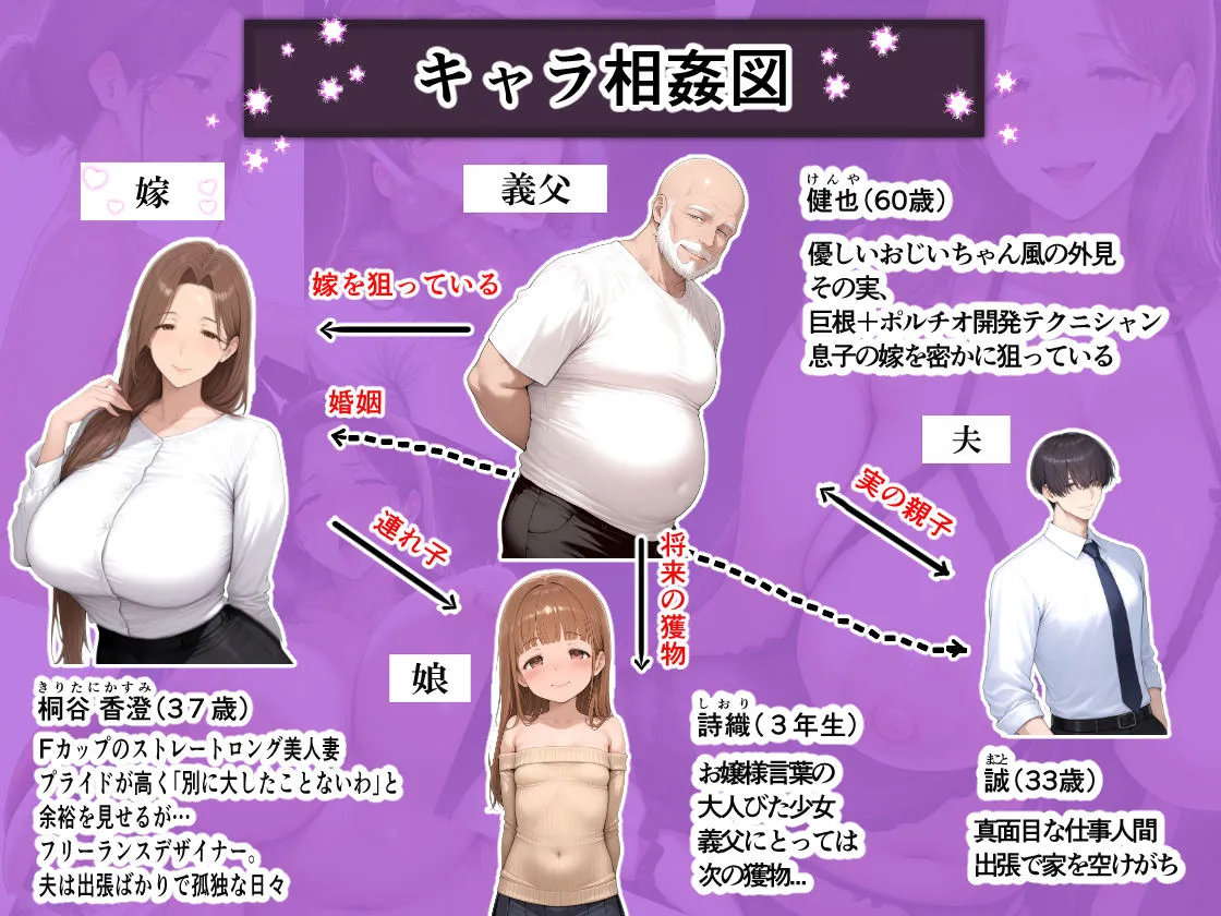 義父にポルチオ調教でNTRされた人妻が娘も巻き込んで親子丼で種付けされた話〜高嶺の花・かすみ編〜