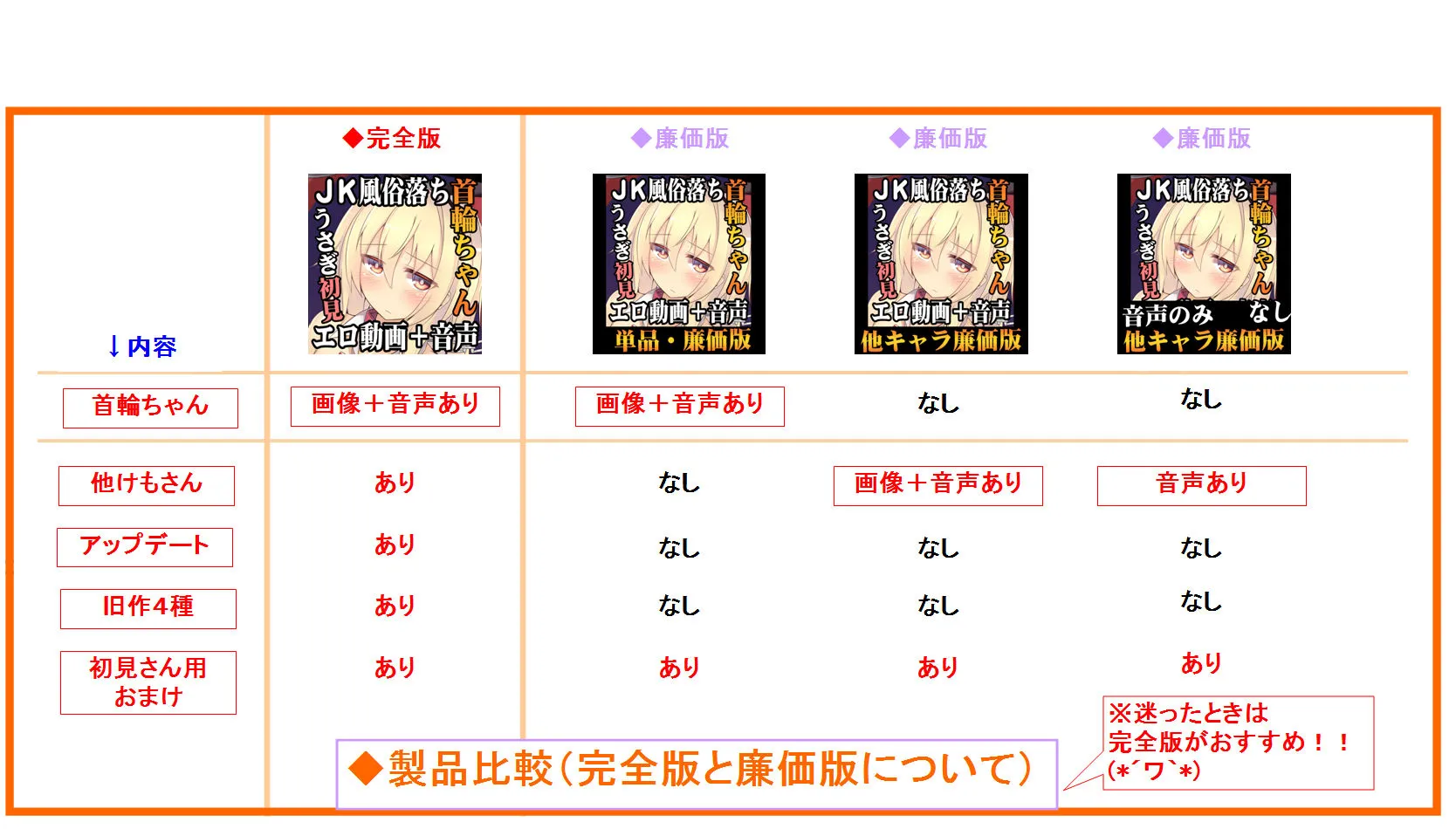 (風俗・ドM堕ち・音声+漫画)ジト目で爆乳JKうさぎっこ 首輪ちゃんのわけありや 初接客【エロ同人孕ませフルコース】(FANZA特別版)